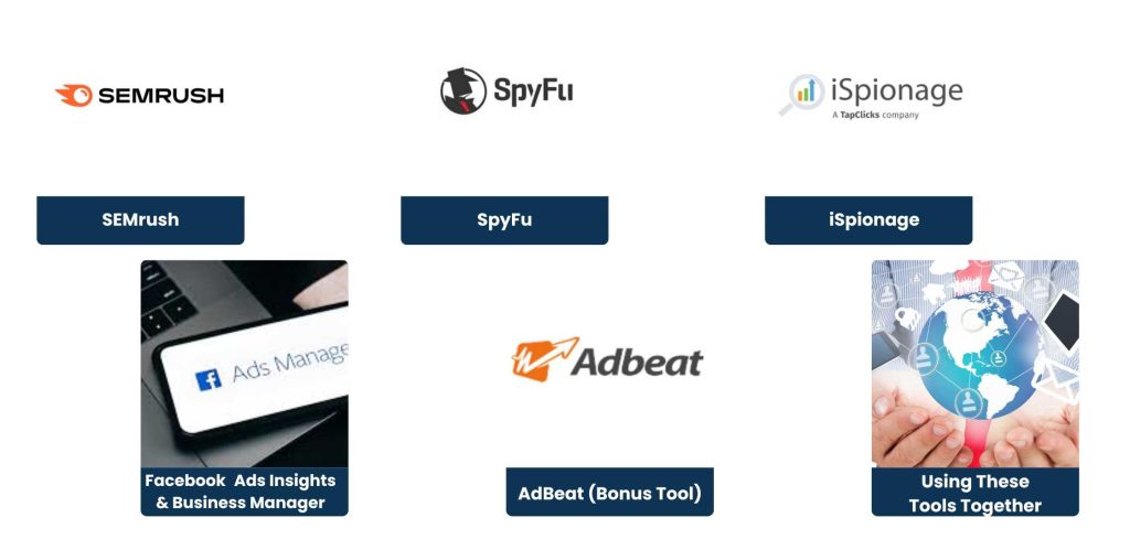 Tools That Aid the Collection of Paid Search Intelligence